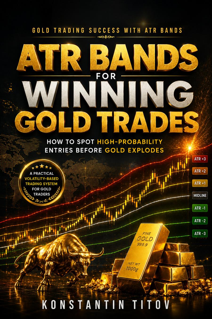 ATR Bands for Winning Gold Trades
